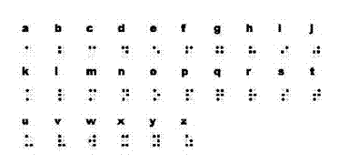 Braille alfabesinden bir kesit